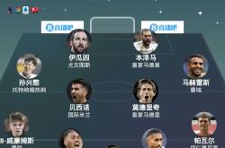 本泽马与孙兴慜激战正酣，补时阶段一粒世界波决定胜负！的简单介绍